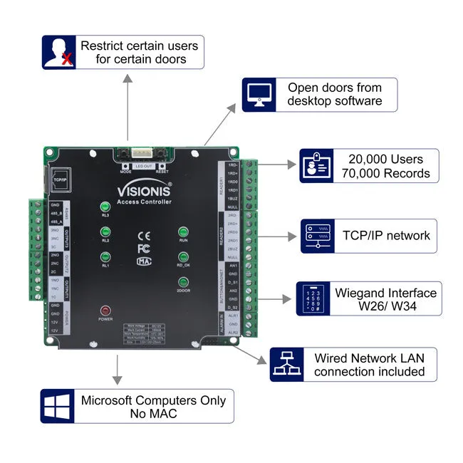 Visionis VIS-AXESS-2D-DLX-PCB (Version 2.0) - Two Doors   Network Access Control PCB   Controller Board   TCP IP   Wiegand With Desktop Software   20,000/70,000 User Record