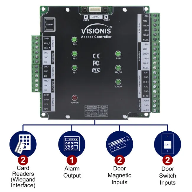 Visionis VIS-AXESS-2D-DLX-PCB (Version 2.0) - Two Doors   Network Access Control PCB   Controller Board   TCP IP   Wiegand With Desktop Software   20,000/70,000 User Record